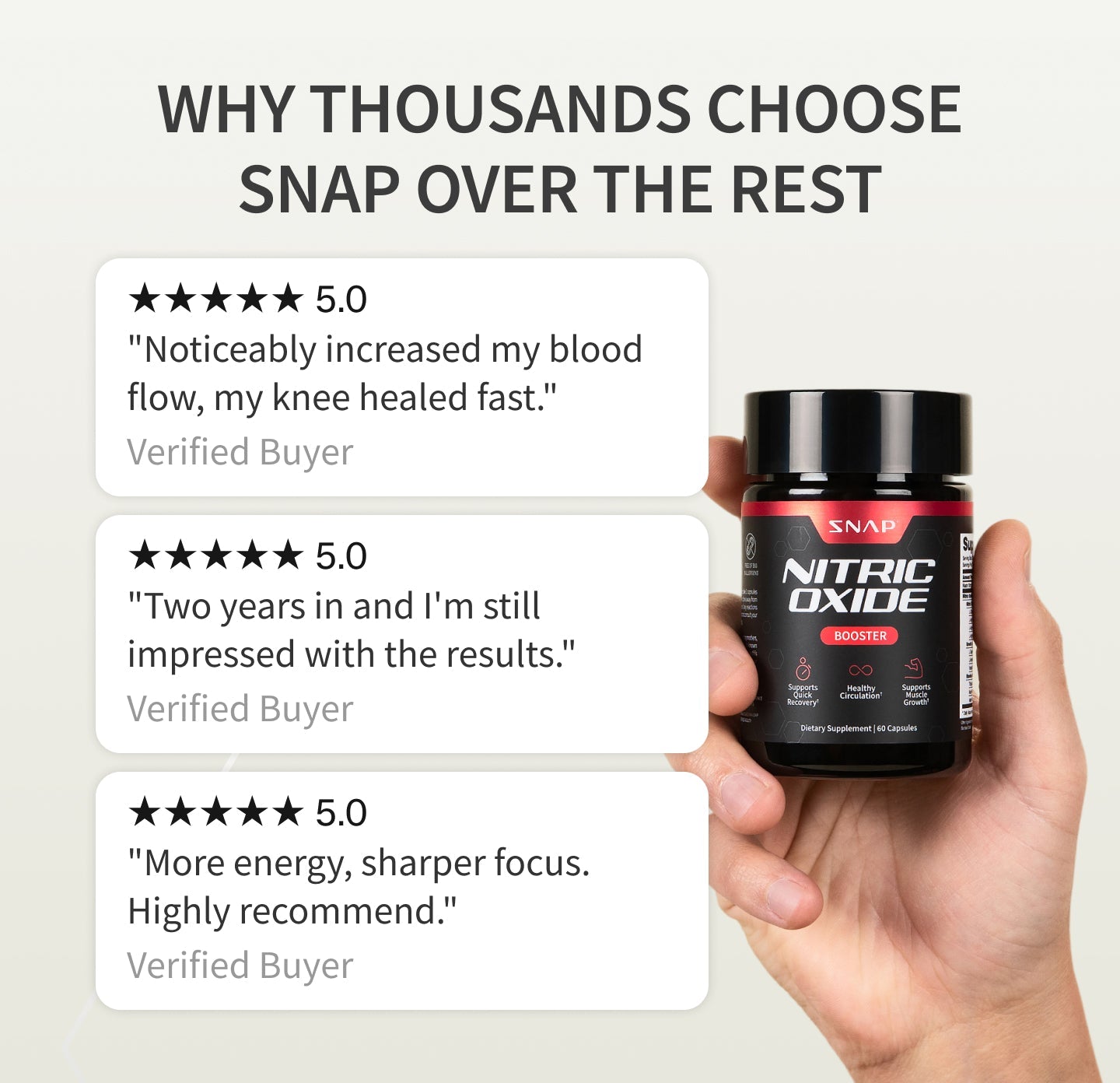 Nitric Oxide Booster (60ct)