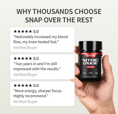 Nitric Oxide Booster (60ct)