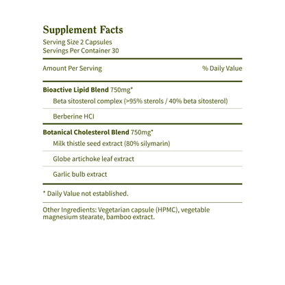 Cholesterol + Liver Health