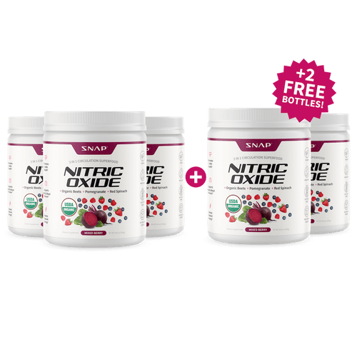 Nitric Oxide Organic Beets - Buy 3, Get 2 FREE!