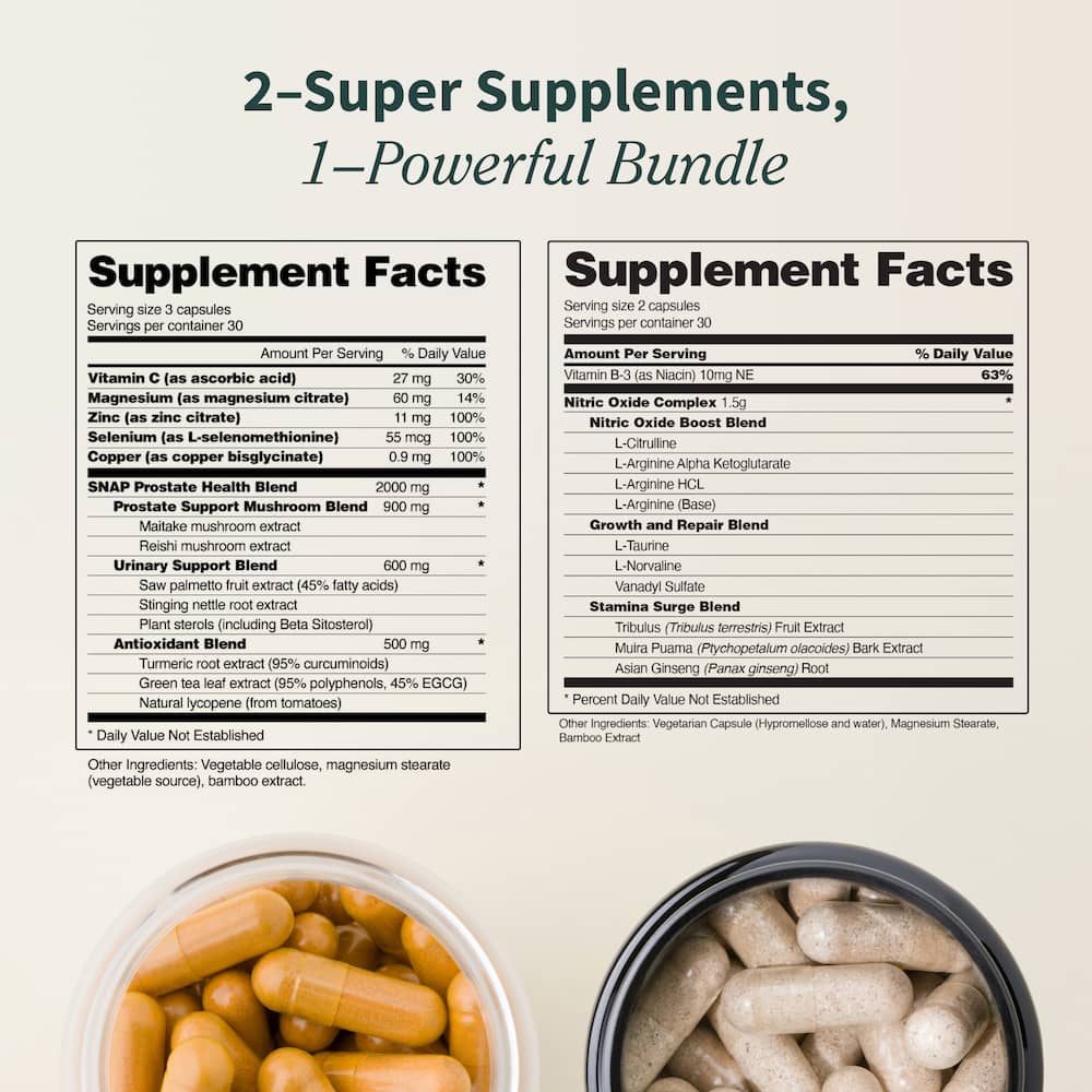 Prostate Health + Nitric Oxide - Buy 2, Get 1 FREE!