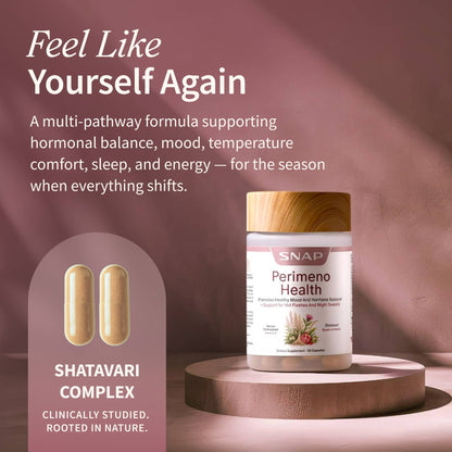 Perimeno Health