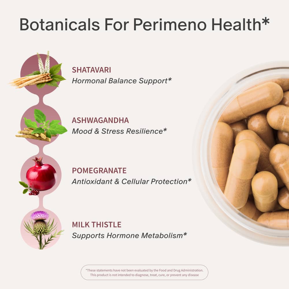 Perimeno & Thyroid Health Bundle