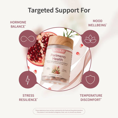 Perimeno & Thyroid Health Bundle