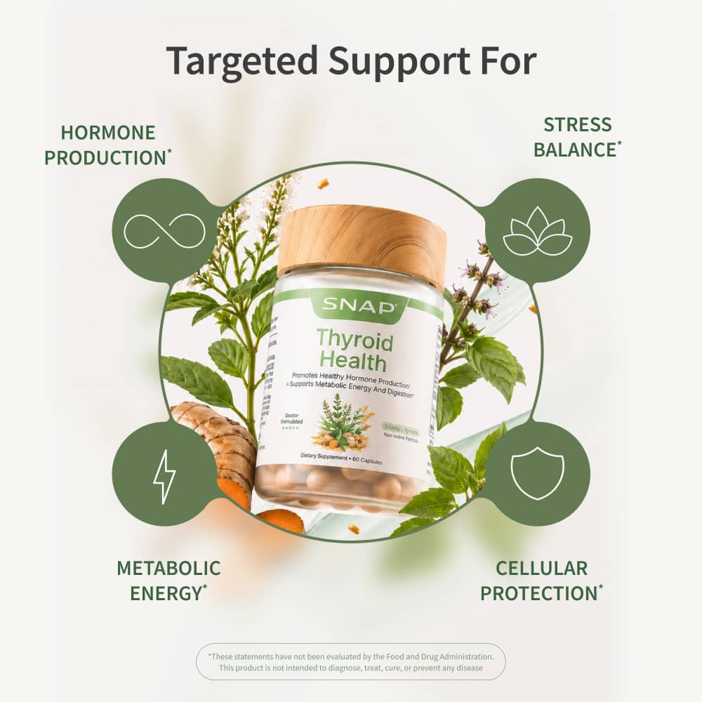 Perimeno & Thyroid Health Bundle