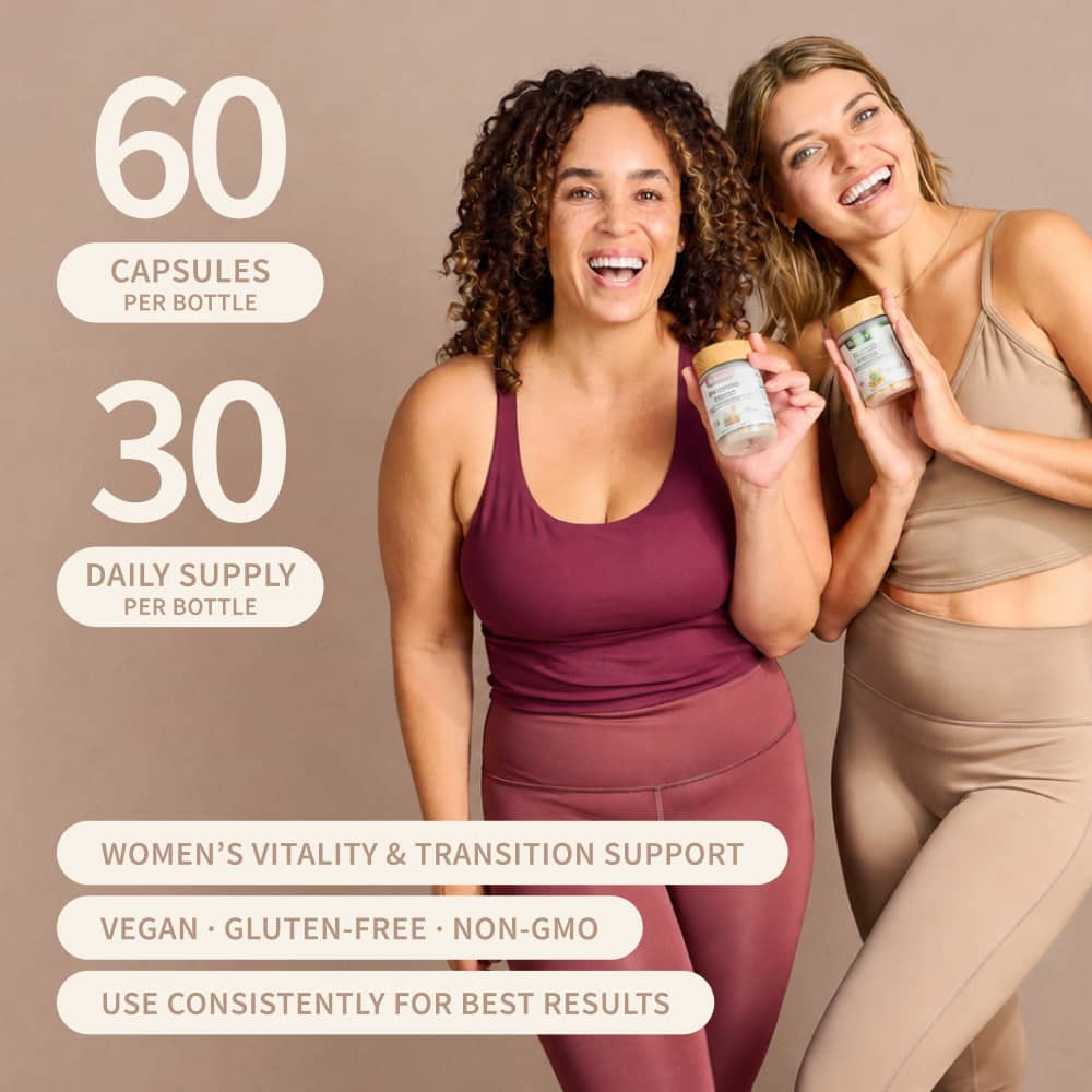 Perimeno & Thyroid Health Bundle