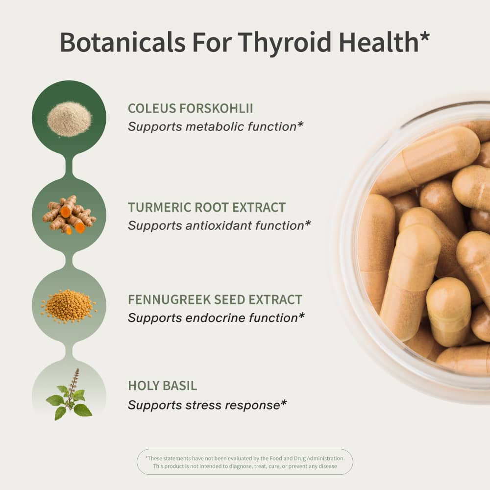 Thyroid Health