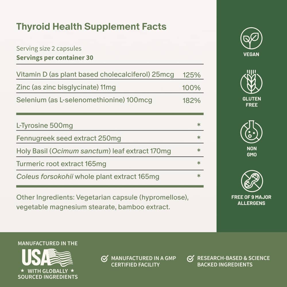 Perimeno & Thyroid Health Bundle