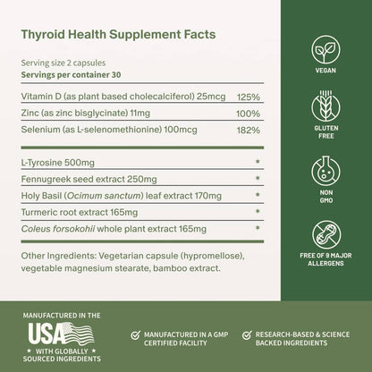 Thyroid Health