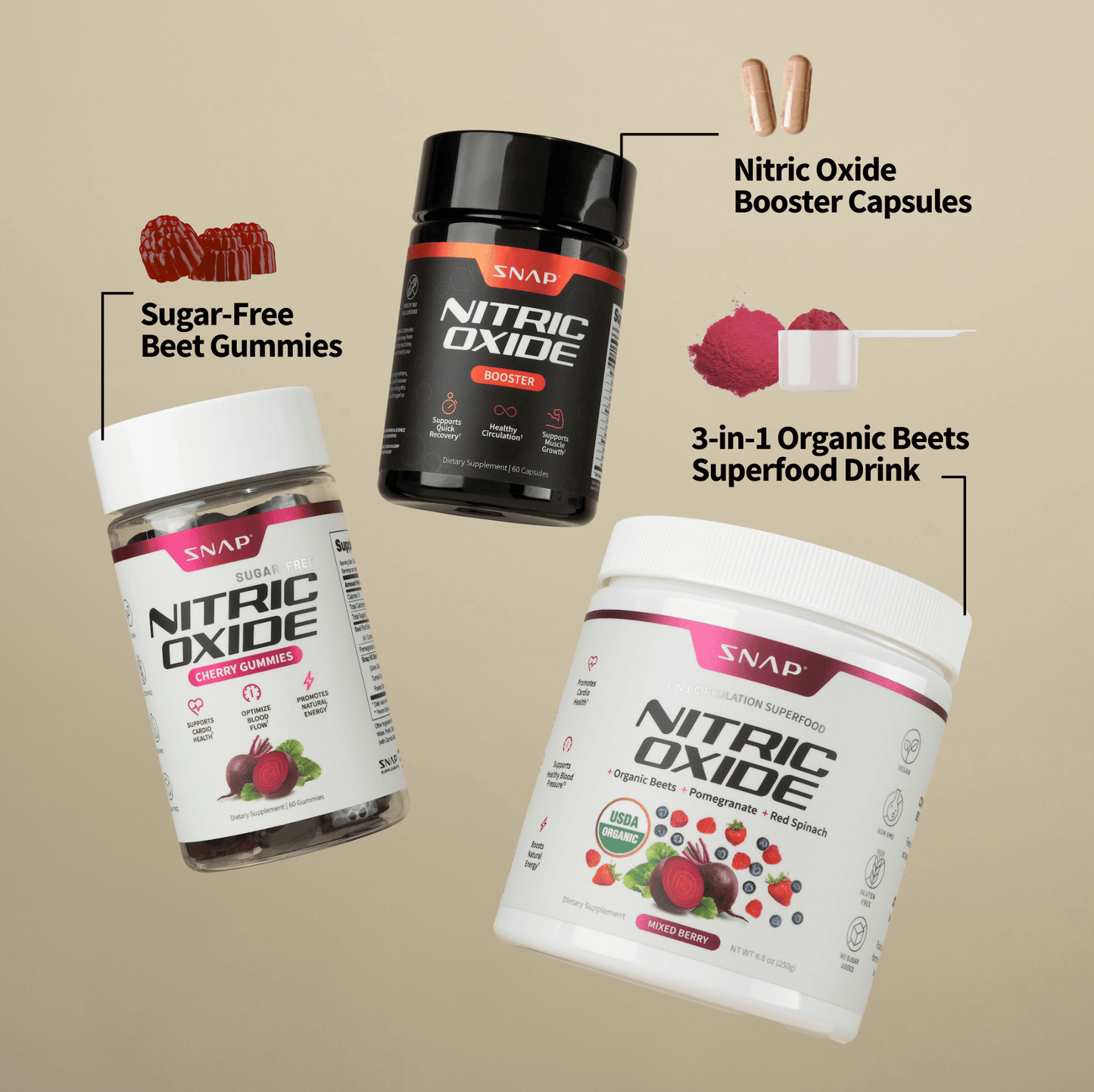 The Ultimate Nitric Oxide Bundle