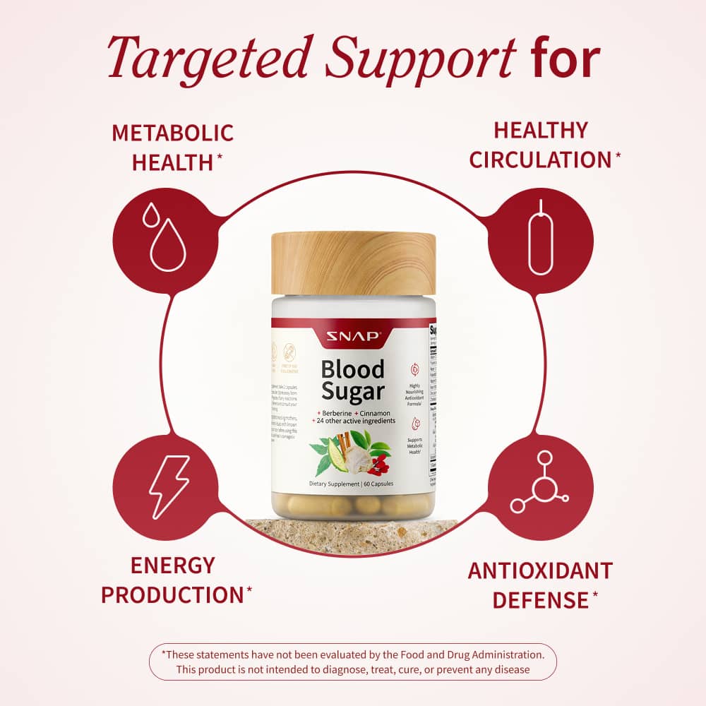 Heart Health, Blood Sugar & Cholesterol Health Bundle