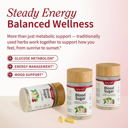 Blood Sugar + Berberine