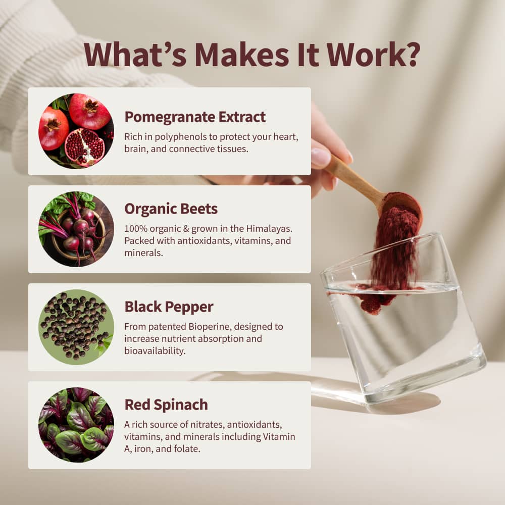 Organic Heart Beets - Cardiovascular Superfood - Buy 2, Get 1 FREE!