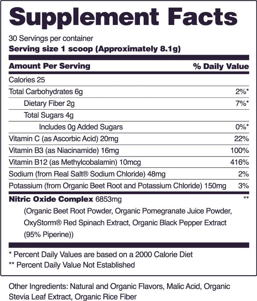 Organic Heart Beets - Cardiovascular Superfood