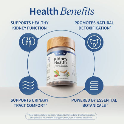 Kidney Health - Buy 3, Get 2 FREE!