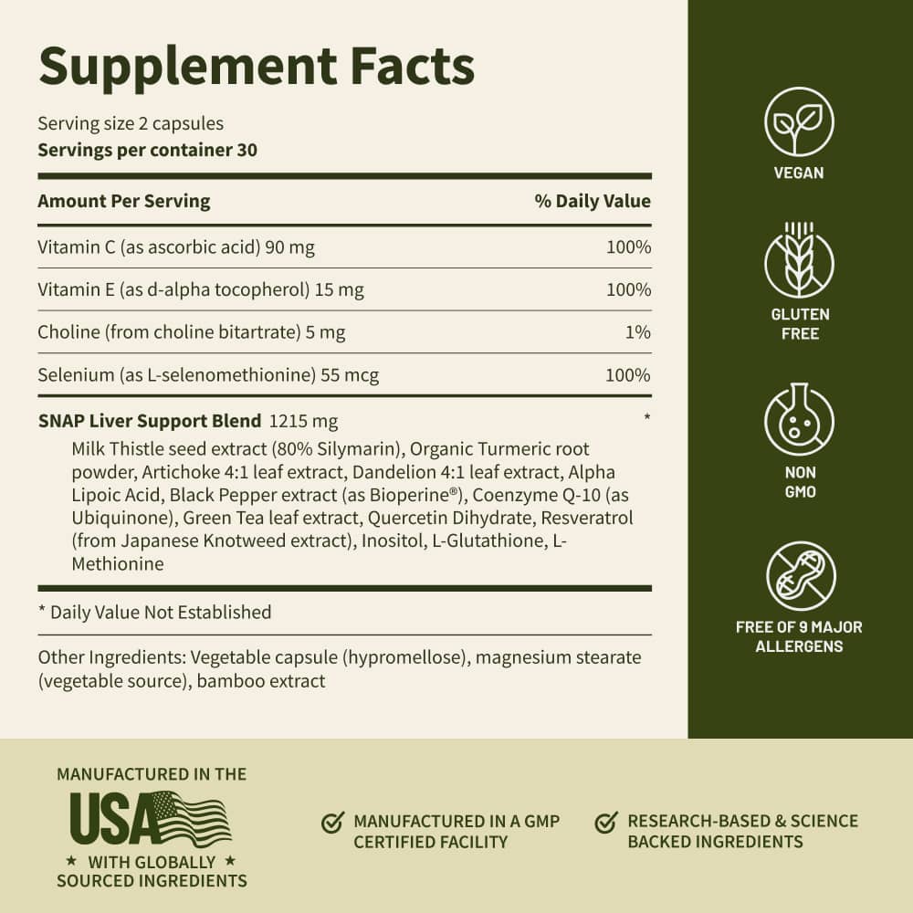 Liver Health & Detox
