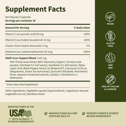 Liver Health & Detox