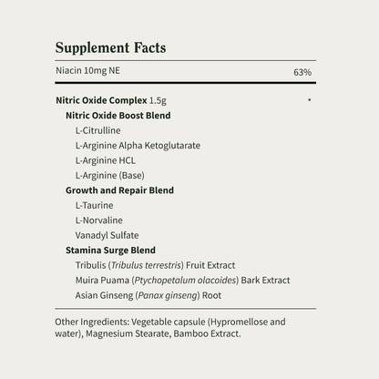Heart Health & Nitric Oxide Bundle