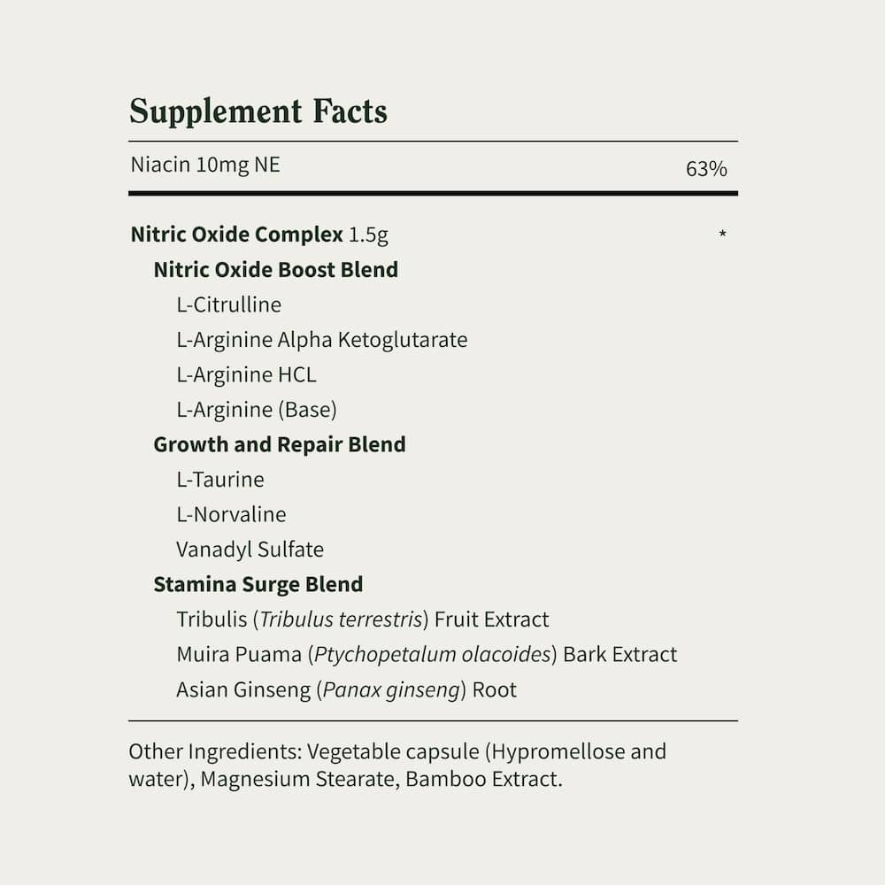 Ultimate Heart Health Package with FREE Shaker