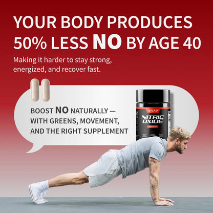 Nitric Oxide + Testo Booster (2+1 BOGO)
