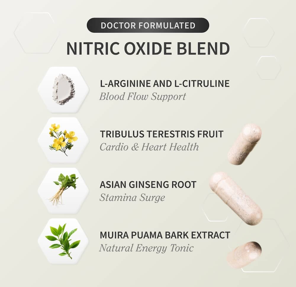 Nitric Oxide Booster (60ct)