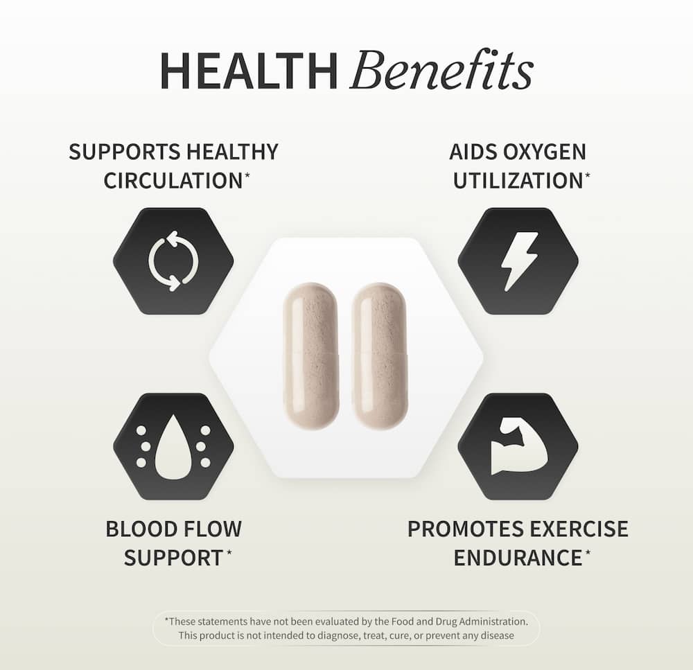 Nitric Oxide Booster (60ct)