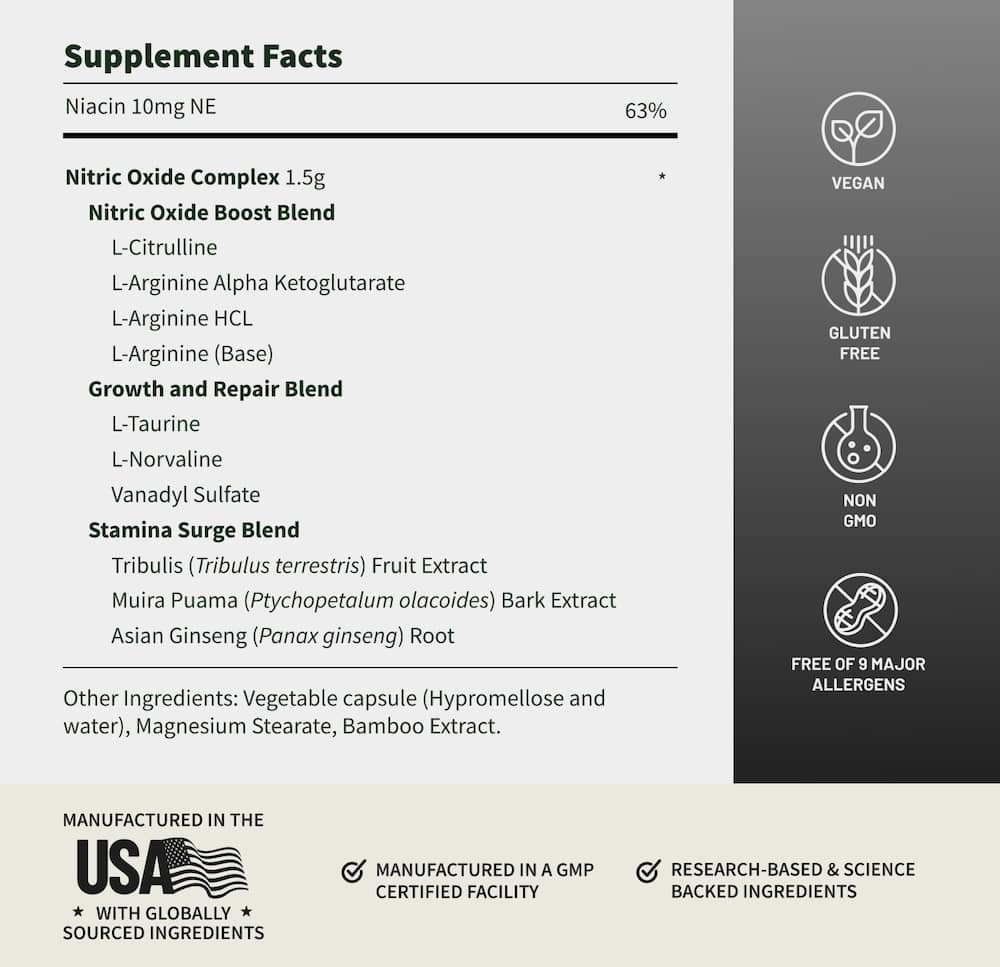 Nitric Oxide Booster (60ct)