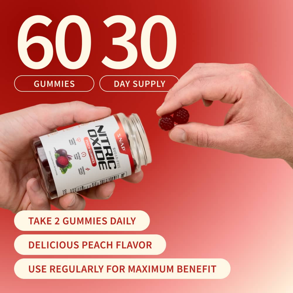 Nitric Oxide Gummies - Peach Flavor