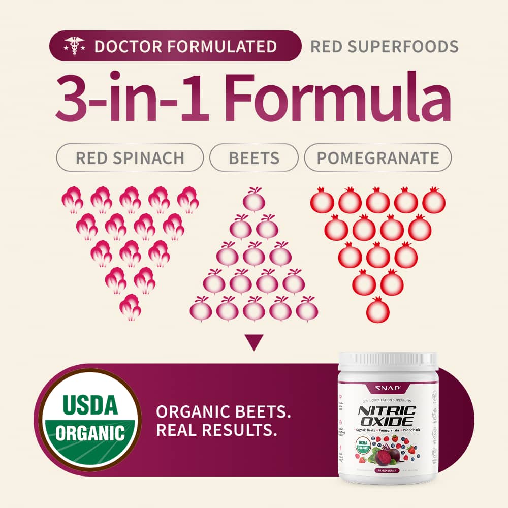Nitric Oxide Organic Beets - Mixed Berry Flavor