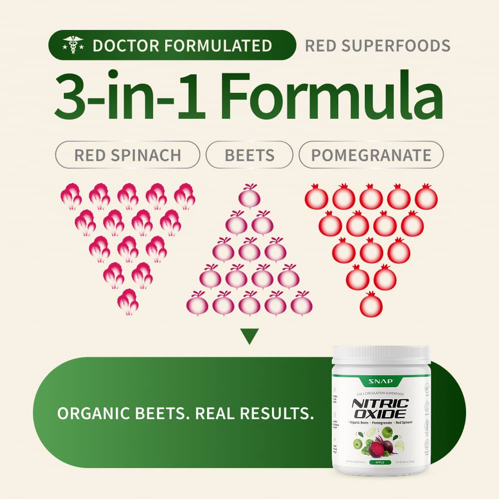 Nitric Oxide Organic Beets - Apple Flavor