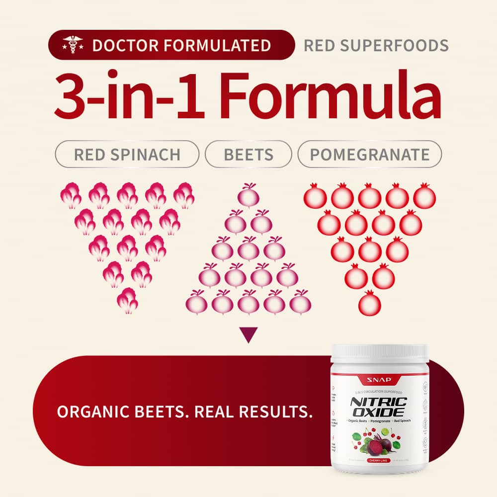 Nitric Oxide Organic Beets - Cherry Lime Flavor