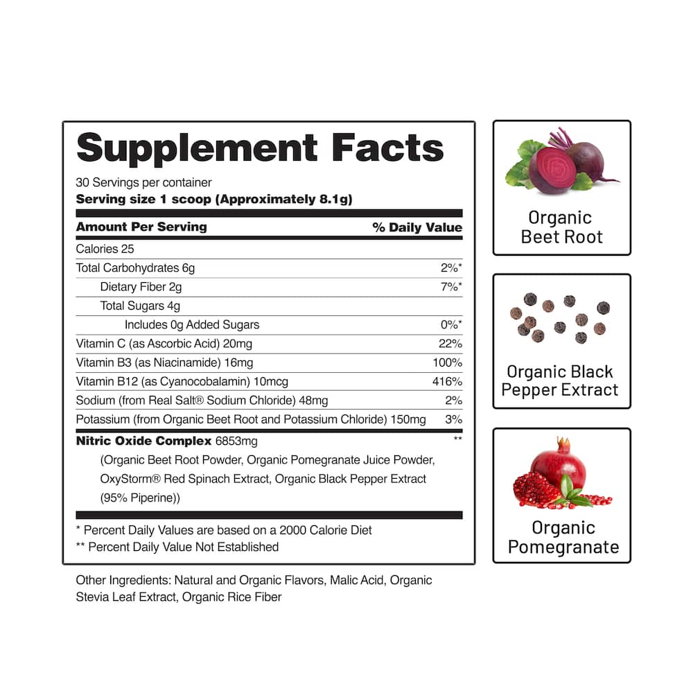 The Ultimate Nitric Oxide Bundle