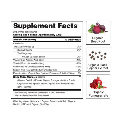 The Ultimate Nitric Oxide Bundle