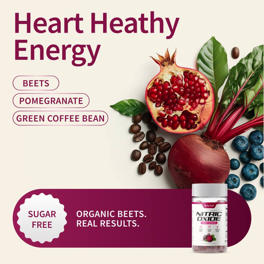 Nitric Oxide Gummies - Cherry Flavor