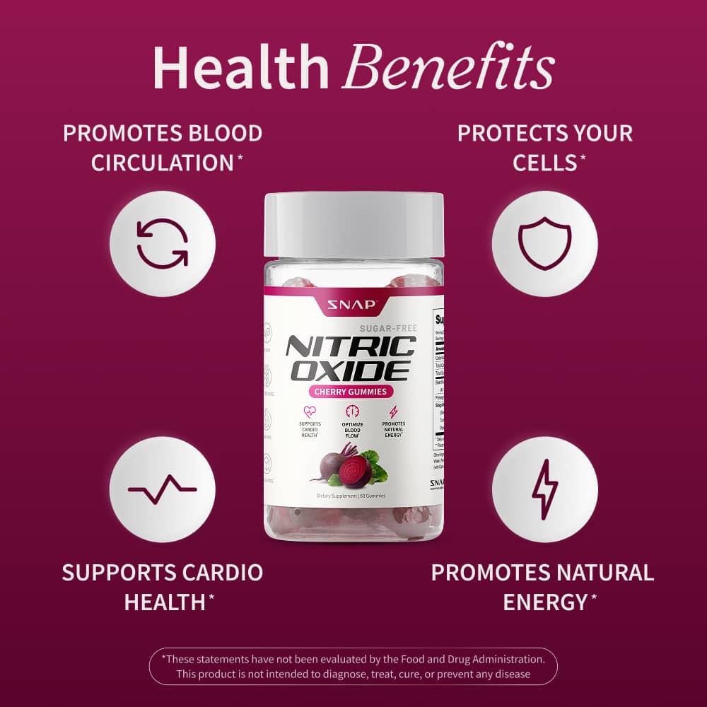 Nitric Oxide Gummies - Cherry Flavor