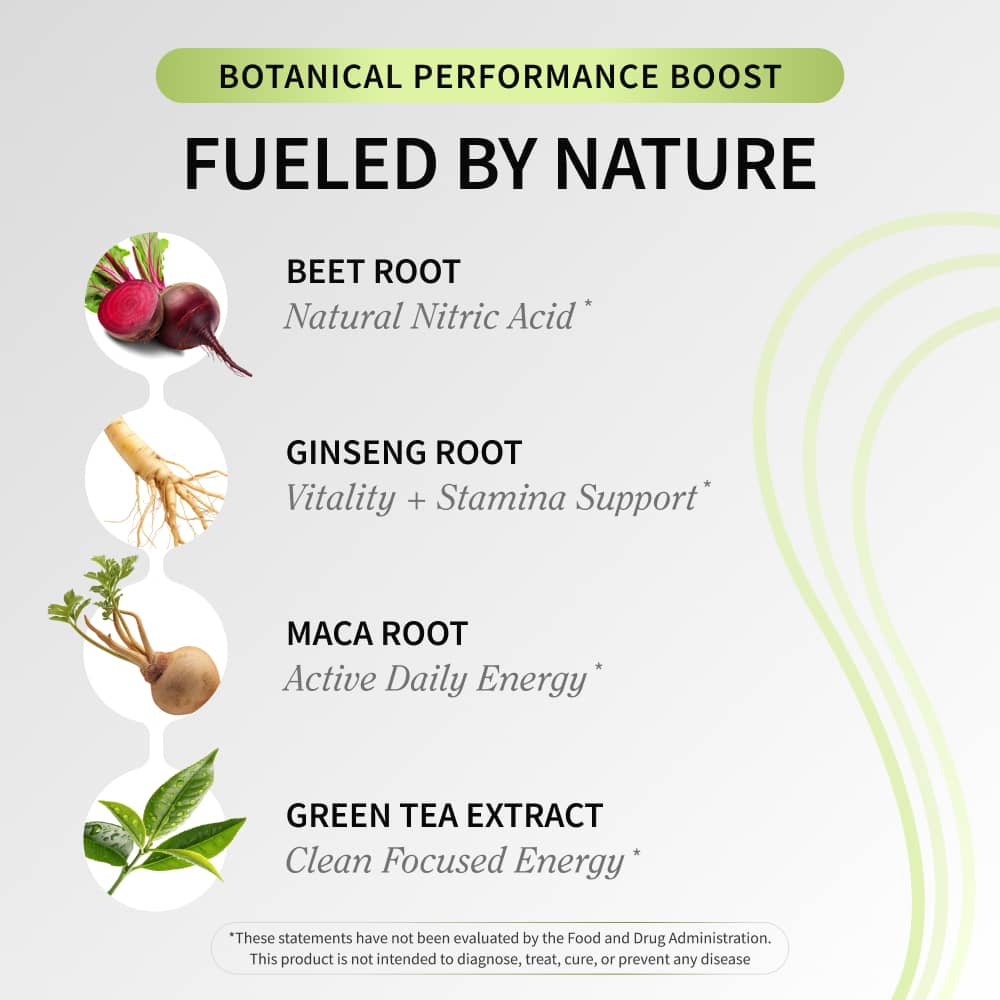 Nitric Oxide Organic Beets Pre-Workout
