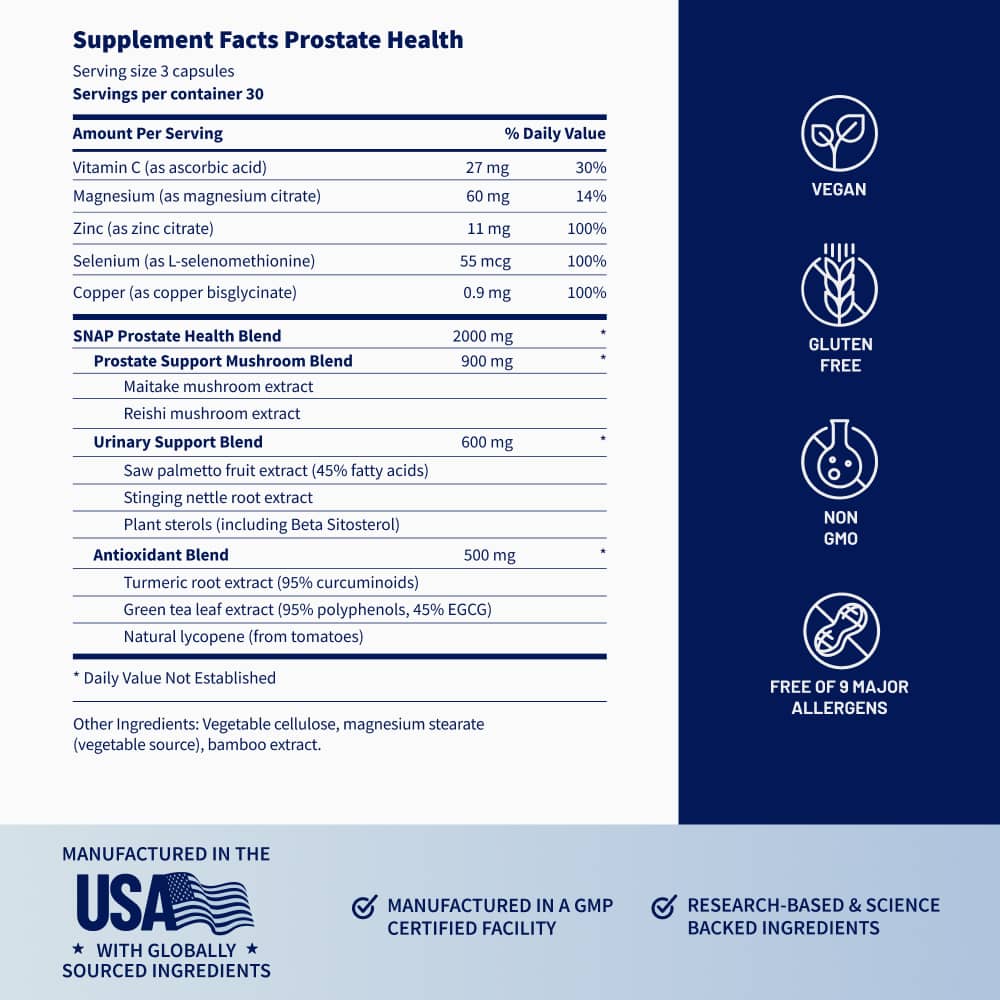 Prostate Health + Nitric Oxide - Buy 5, Get 3 FREE!