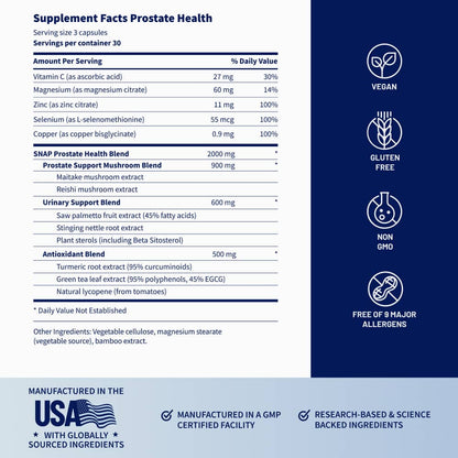 Prostate Health + Nitric Oxide Combo