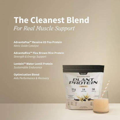 Plant Protein with Nitric Oxide Booster - Chocolate
