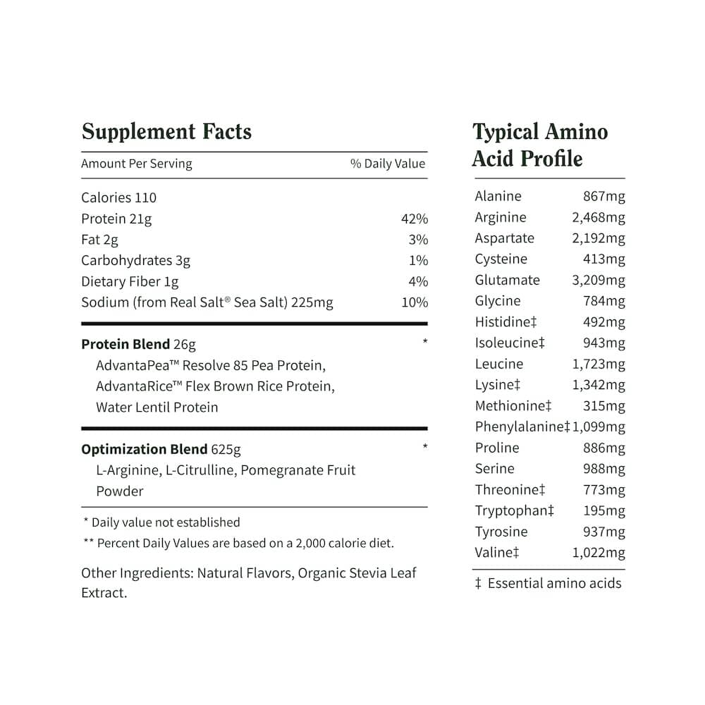 Plant Protein with Nitric Oxide Booster - Banana