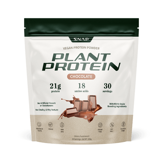Plant Protein with Nitric Oxide Booster - Chocolate