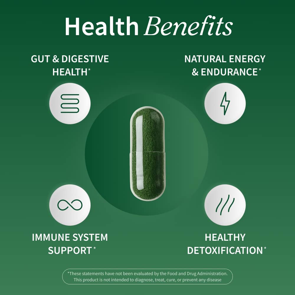 Spirulina + Chlorella - Alkalizing Greens Complex - Buy 2 Get 1 Free