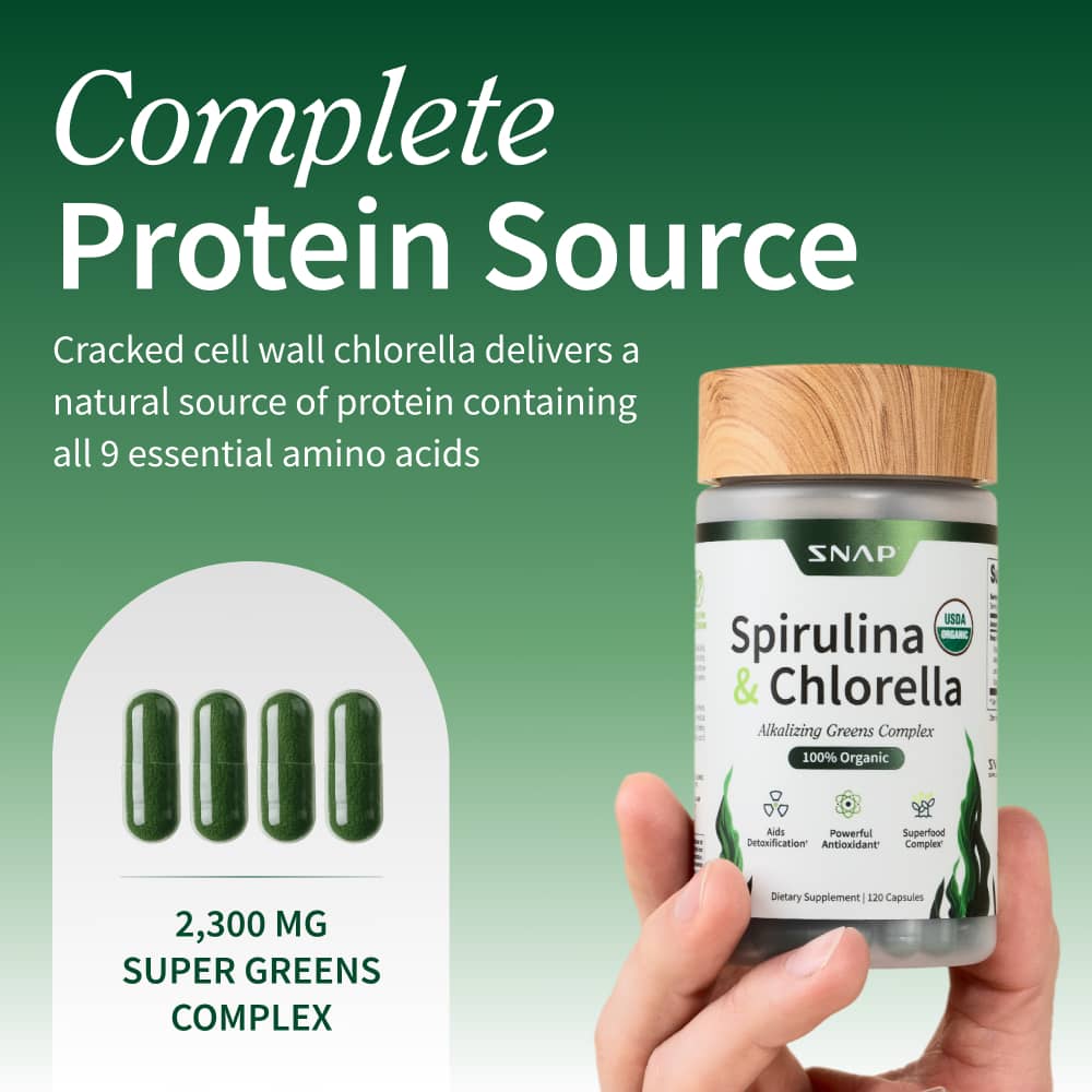 Spirulina + Chlorella - Alkalizing Greens Complex