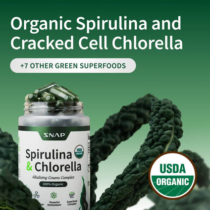 Spirulina + Chlorella - Alkalizing Greens Complex