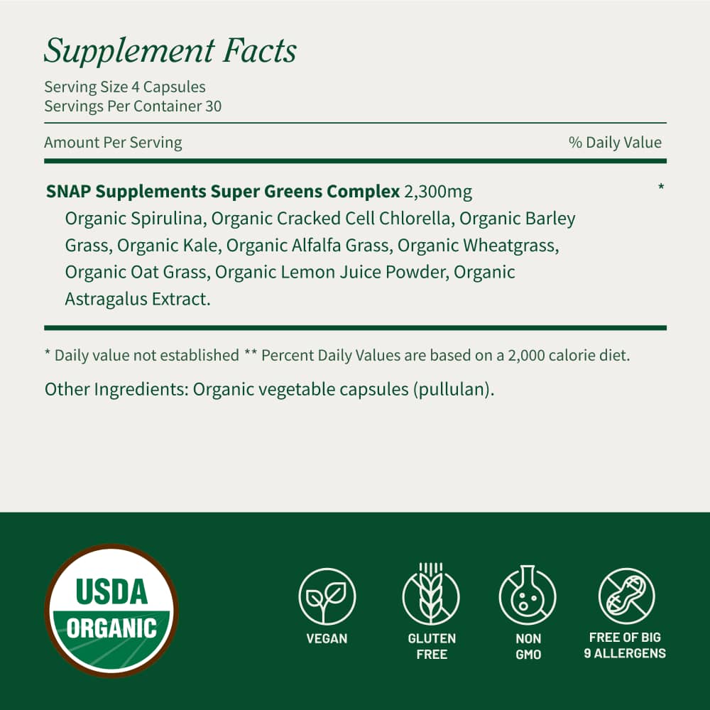 Spirulina + Chlorella - Alkalizing Greens Complex - Buy 2 Get 1 Free